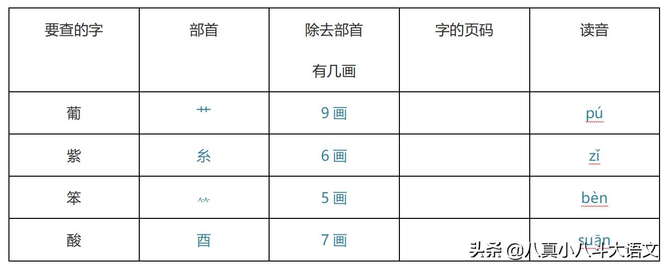 内部学习资料汇编,内部资料语文