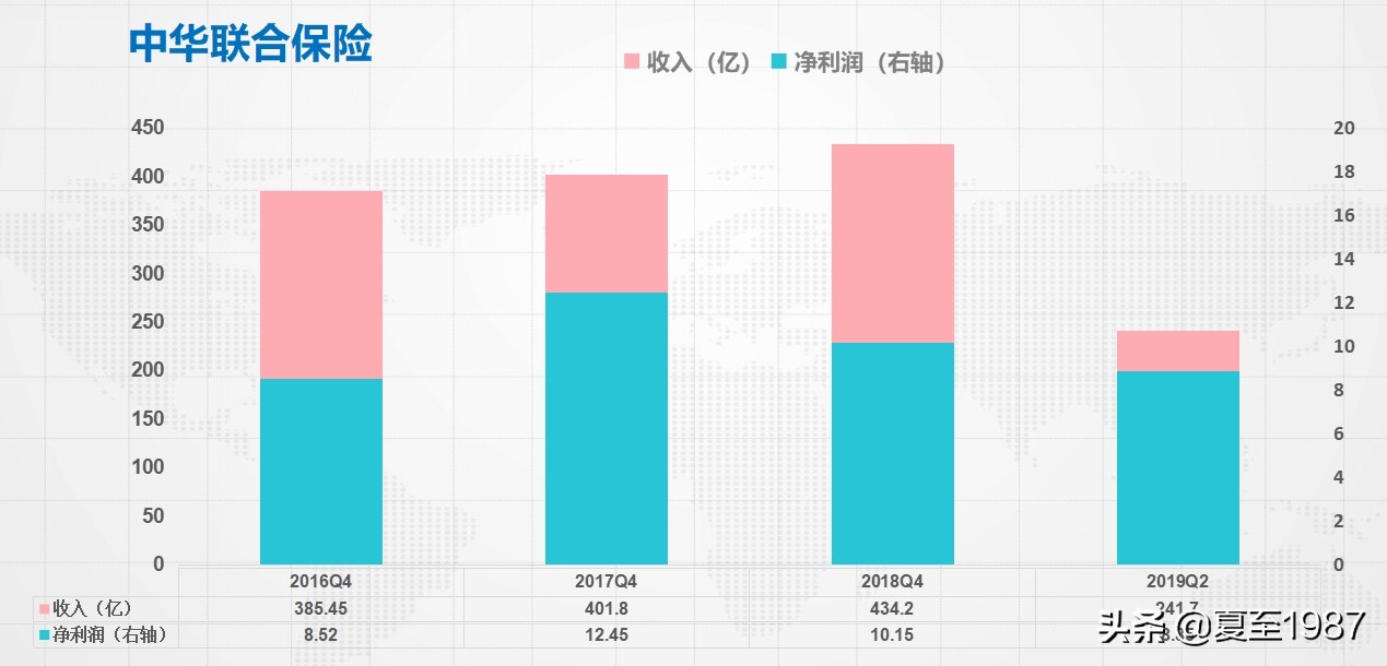 券商影子股一览,券商影子股解析
