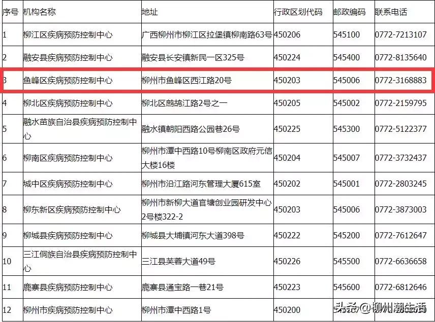 9到14岁宫颈癌疫苗,宫颈癌九价疫苗16-26岁