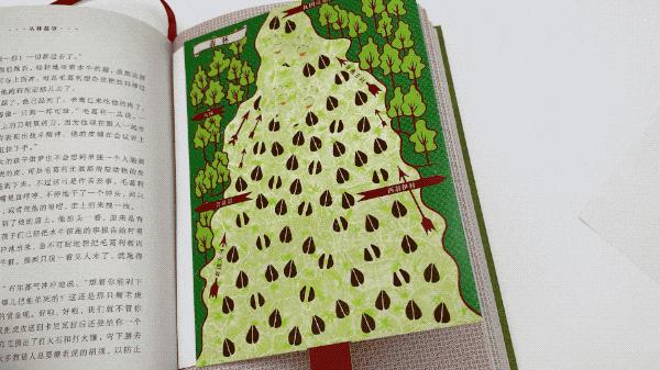 怎么让孩子放下ipad,如何让小朋友合理使用ipad