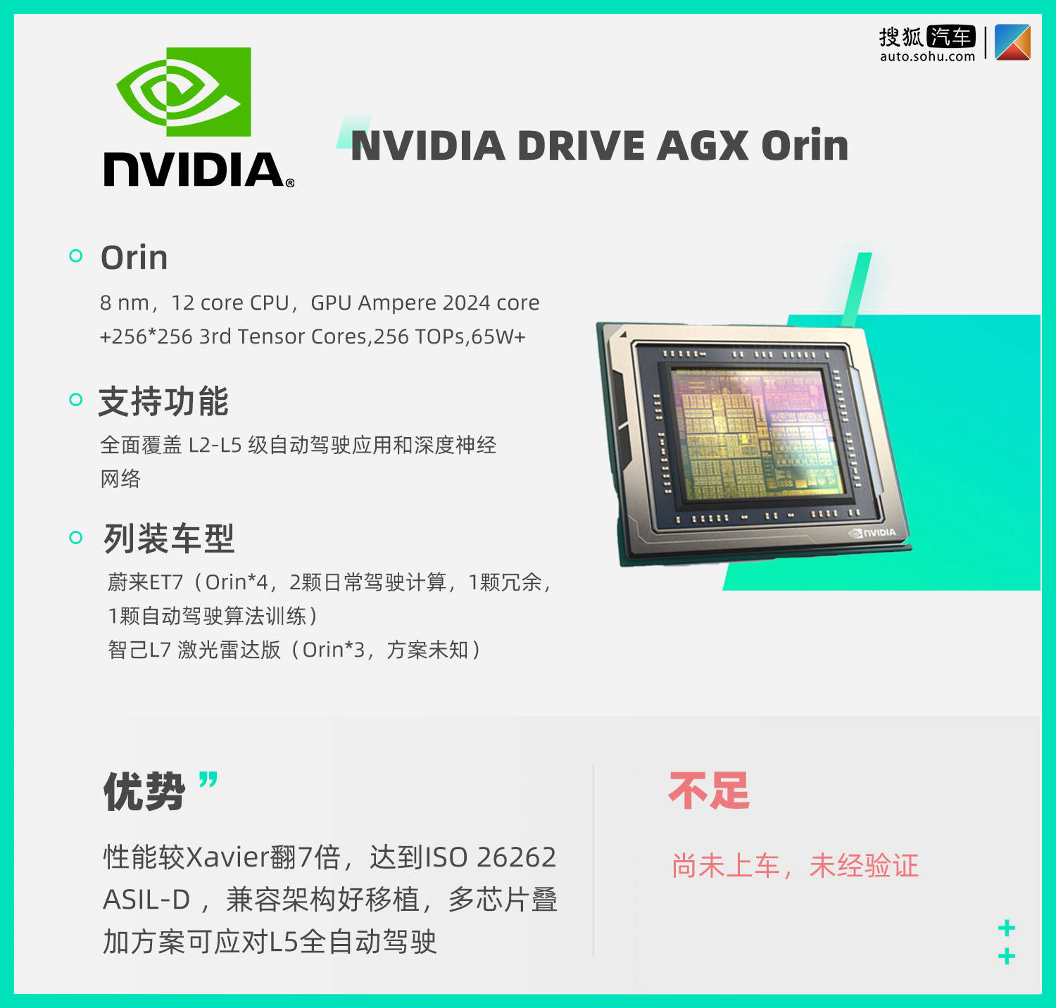 深度解析量产自动驾驶芯片,芯片巨头的自动驾驶之战