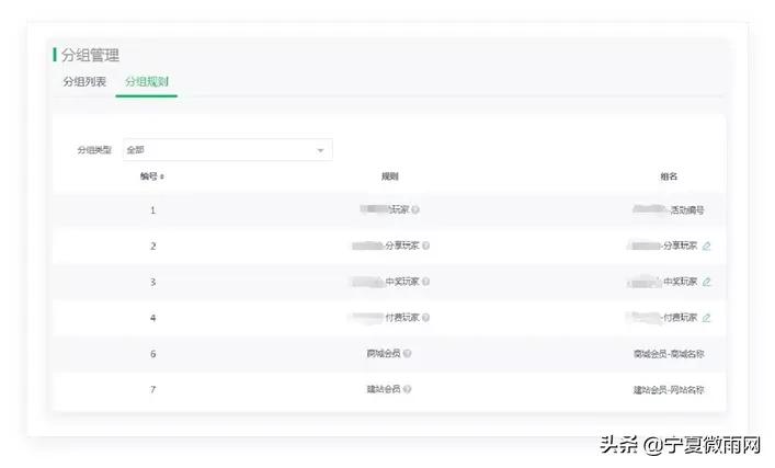 化妆品行业整合推广营销,化妆品行业解决方案