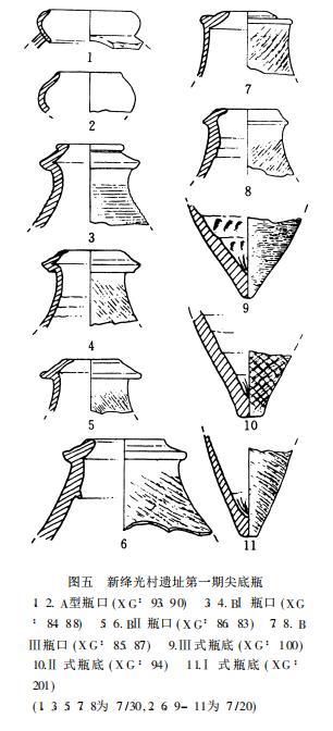 山西新绛光村新石器时代遗址调查,新绛县光村历史