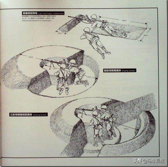 日本二战时期军用工具,二战日军陆兵装备