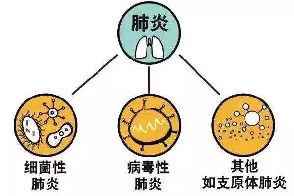 不打针不吃药贴一贴就好,不打针不吃药病就能治好