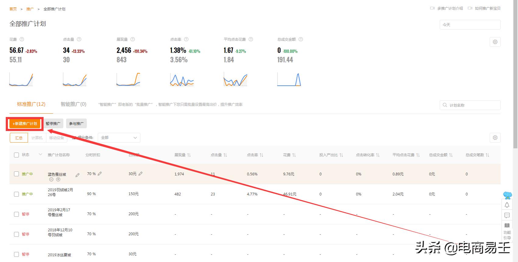淘宝电商如何设置直通车日限额,外贸直通车是可以每日限额的吗