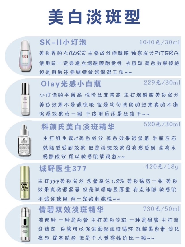 兰蔻菁纯精华适合什么肤质,修丽可色修精华适合什么肤质