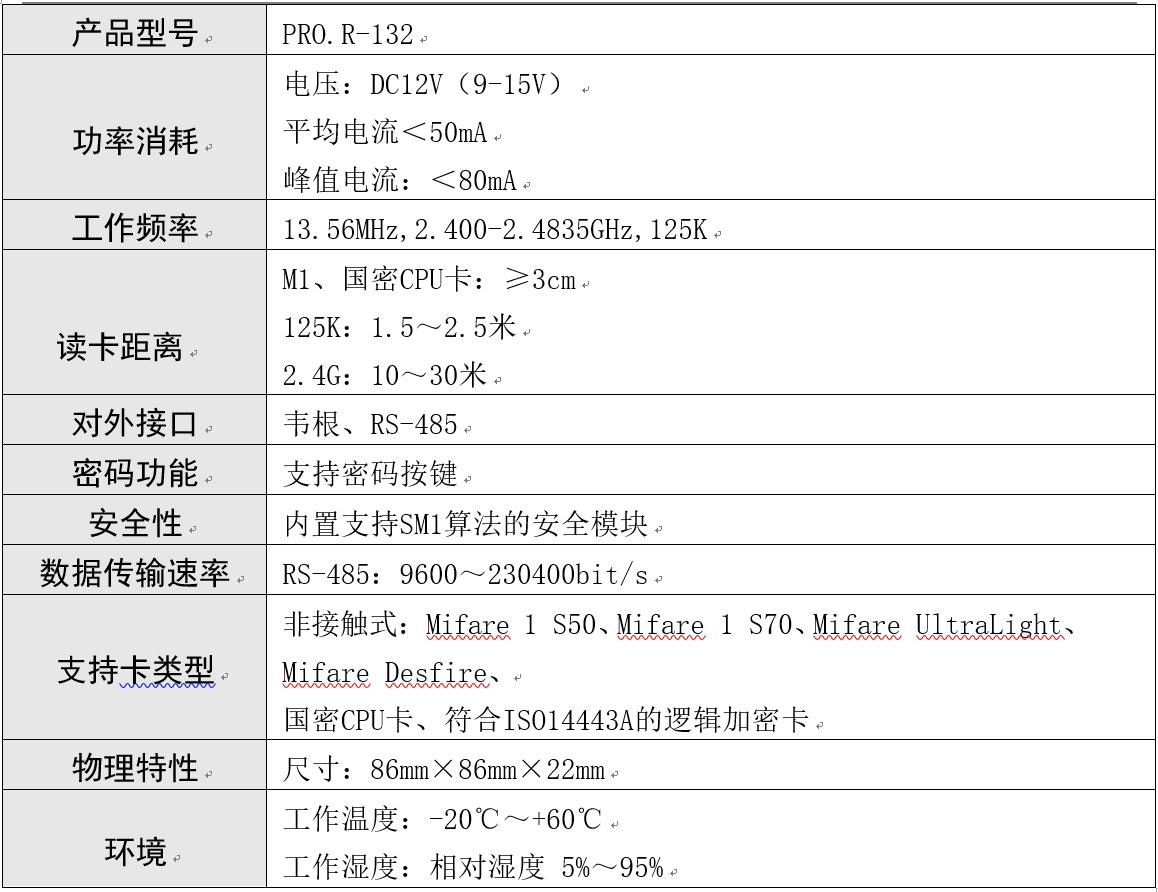 国密门禁读卡器,ic门禁读卡器和id门禁读卡器区别