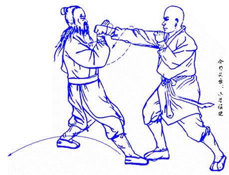 太极拳八劲八法,太极拳8种劲法