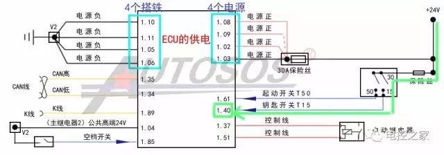 救援应急原则,救援过程中应优先考虑什么