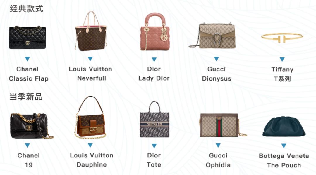 比炒茅台、炒基金更靠谱?95后们扎进了又一个万亿市场