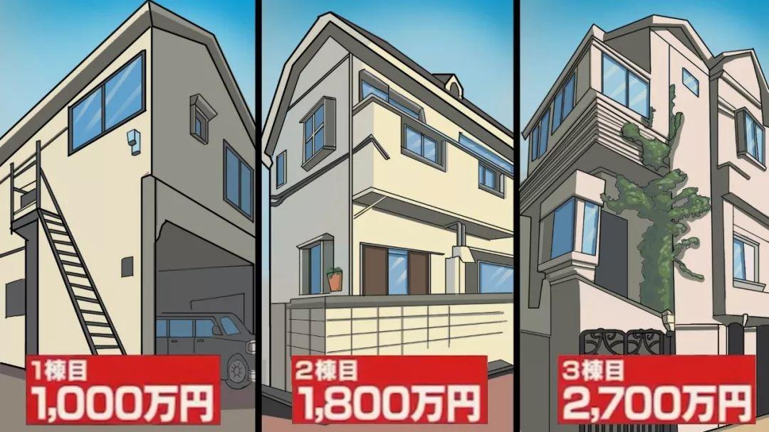 90后最实用的理财方法,90后的理财方式有哪些