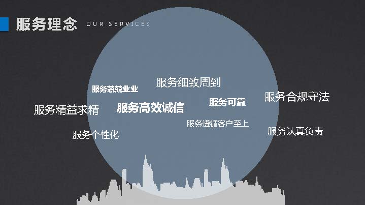 金融企业宣传模板,银行贷款企业宣传策划方案