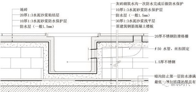 墙面吊顶施工流程,斜坡吊顶施工工艺流程图