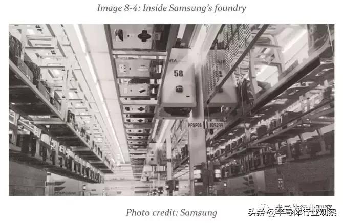 三星半导体的行业地位,三星半导体产业链最全