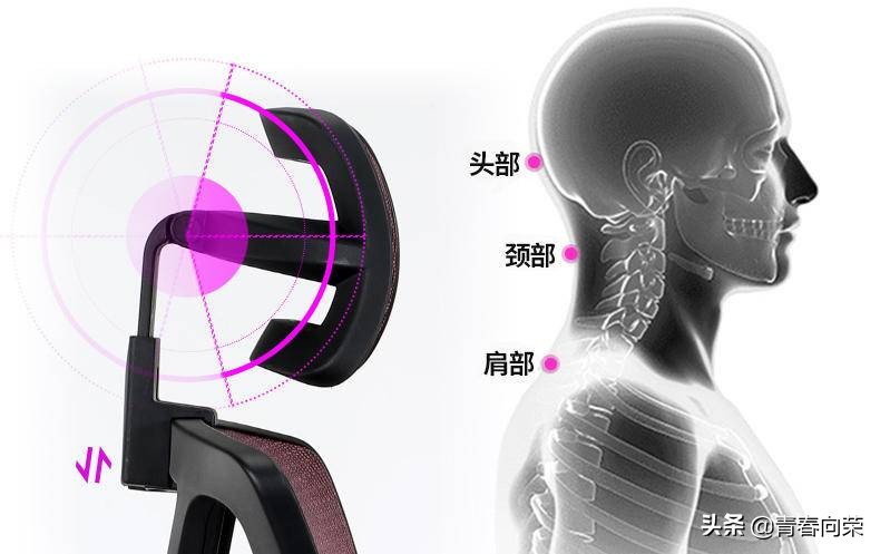 怎样买电脑椅也更便宜,几百块的电脑椅怎么选