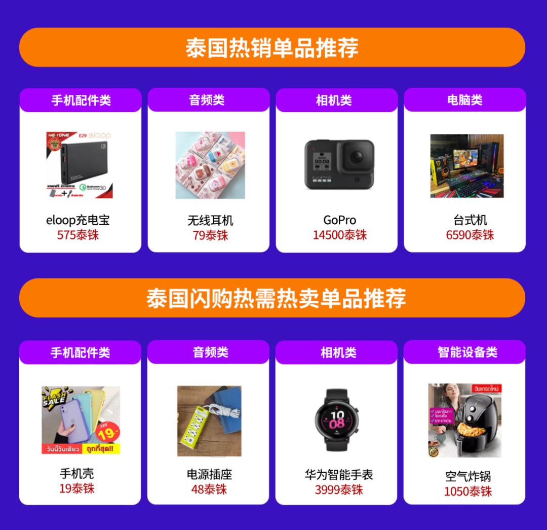 东南亚卖电子产品,东南亚什么电子产品比较畅销