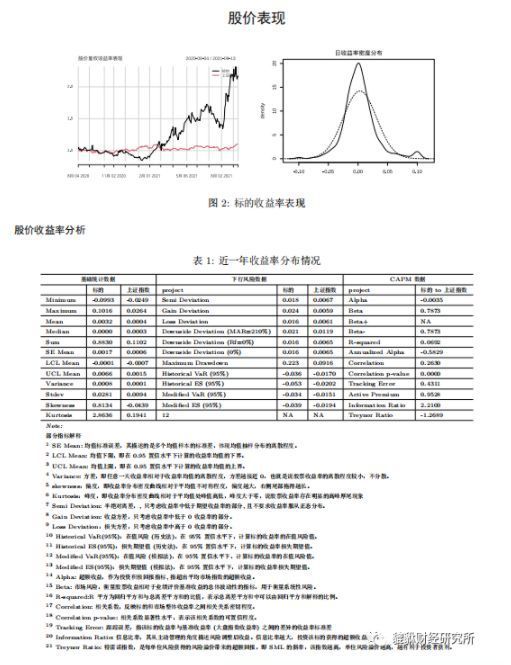 000420吉林化纤怎么样,000420吉林化纤股票分析