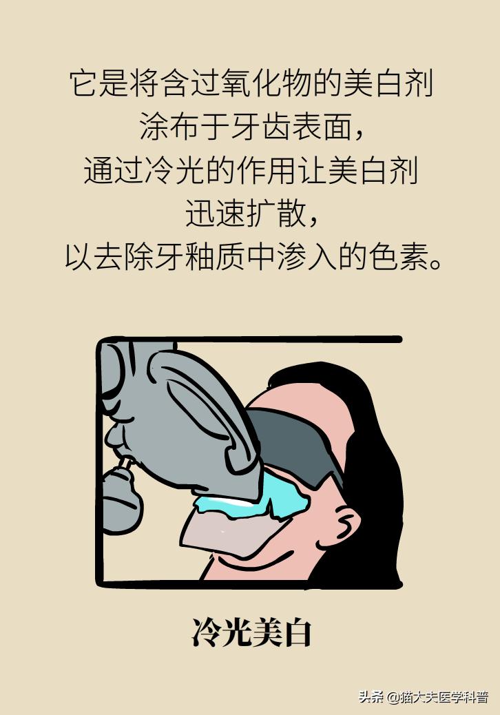 牙齿美白去黄的最快方法,牙黄怎么变白最快最有效方法