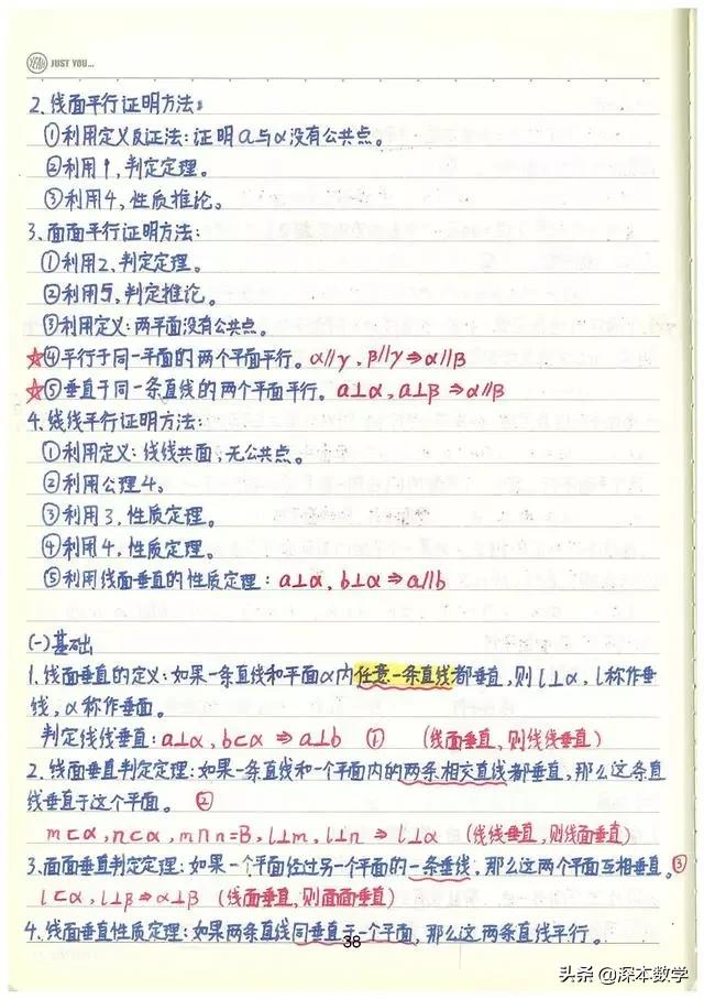 高考数学147分学霸手写笔记完整版,高考数学140+提分笔记