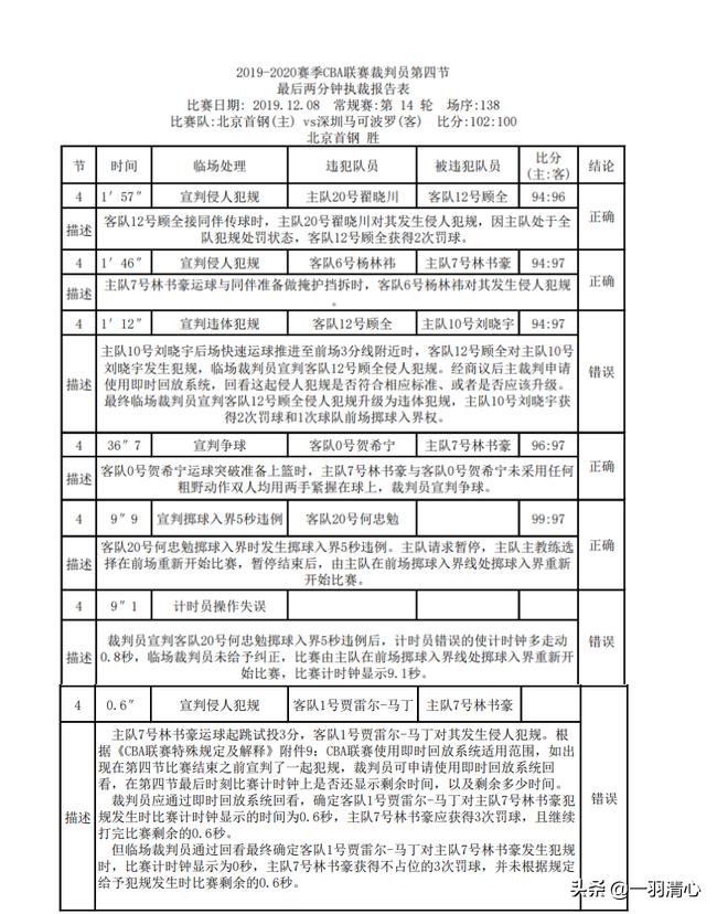 迟来的审判视频完整版,迟来的审判女声版