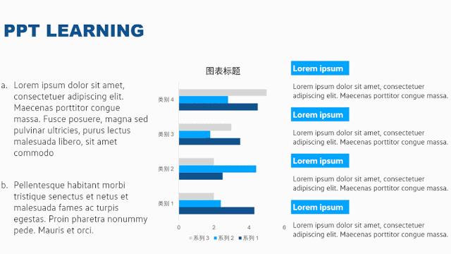 做ppt时怎么调整对齐,在做ppt的时候怎么精准的对齐