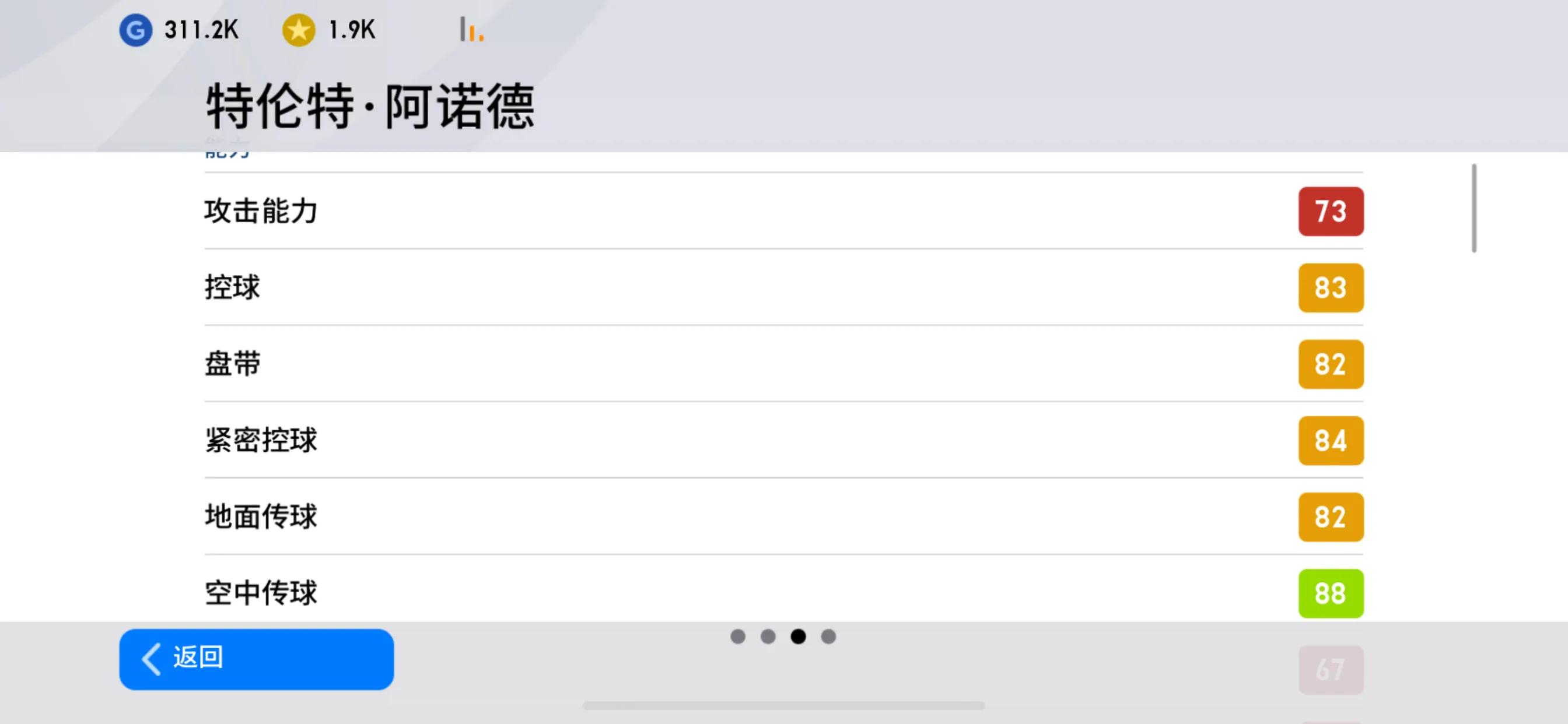 实况2021妖人维尔茨,实况2021妖人前锋