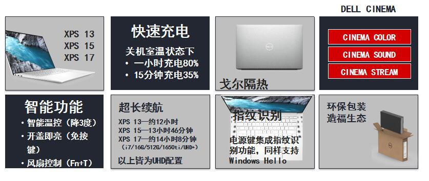 戴尔dellxps152018,戴尔dellxps139310二合一