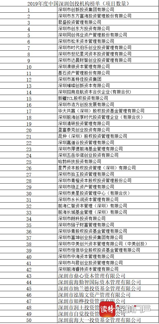 寮犳,寮犳鎶曡祫澶т浆