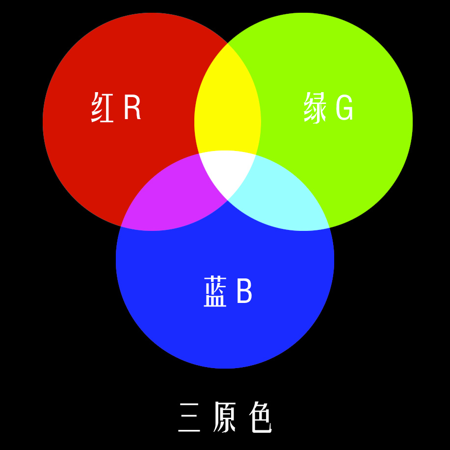 色彩调出高级灰色调,教你调出电影质感的作品
