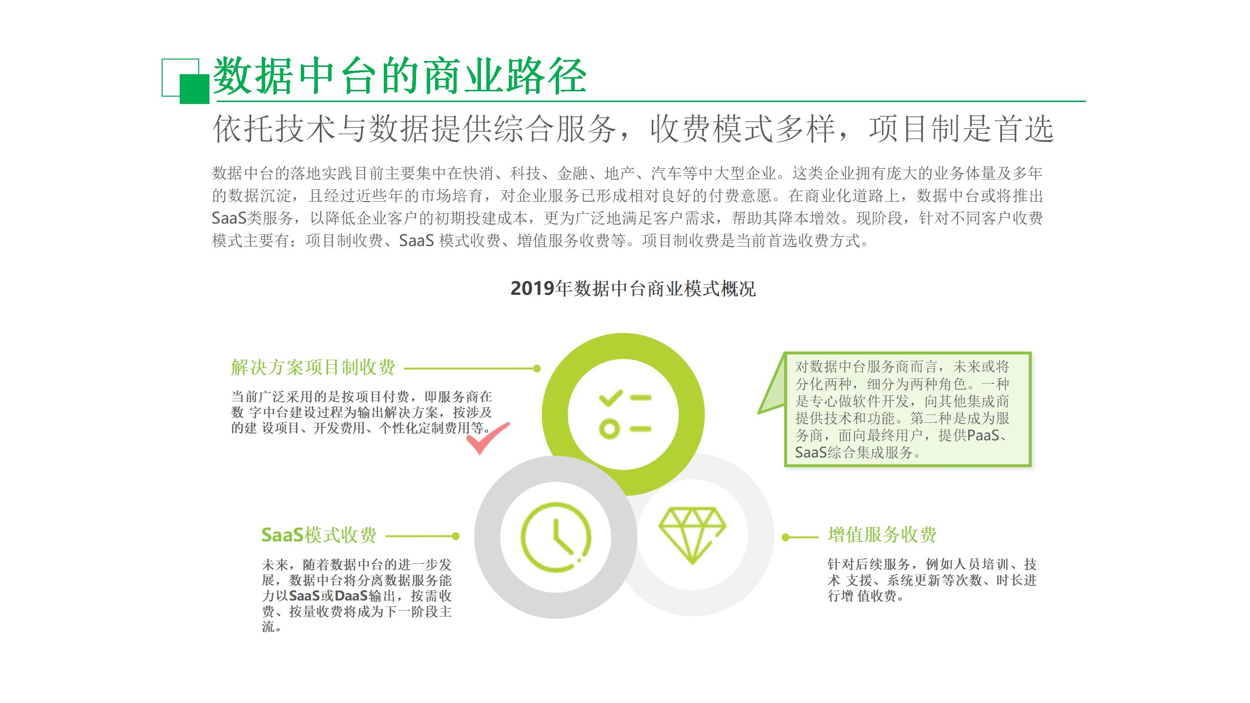 数据中台运营课程,数据中台运营培训