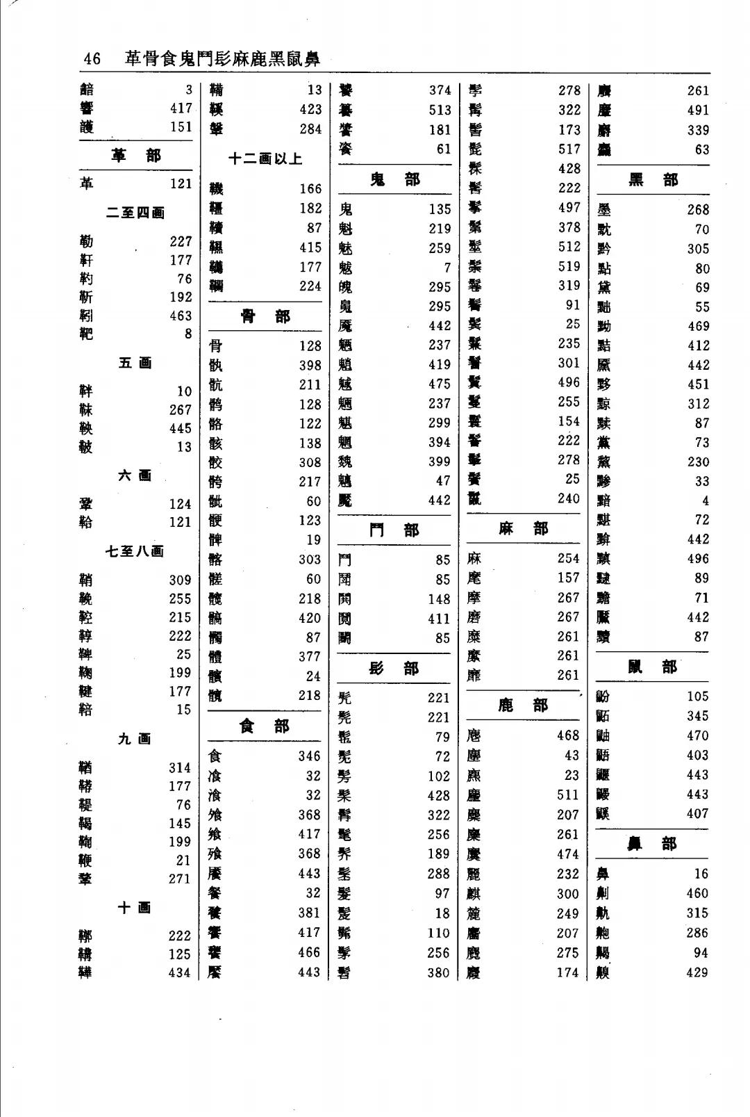 古汉语常用字字典哪个版本更好,古汉语常用字字典