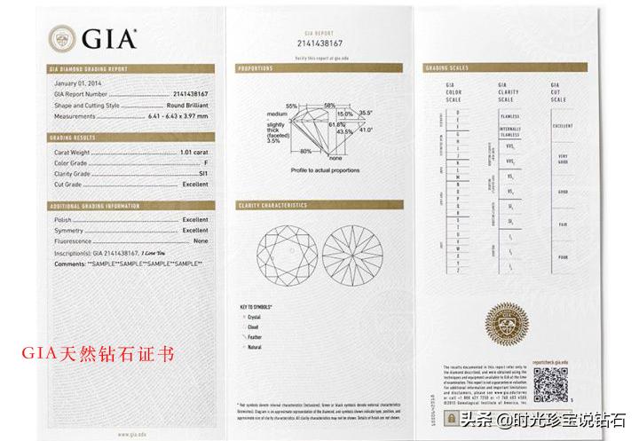 合成钻石有证书吗,怎么通过gia证书看是否是天然钻石