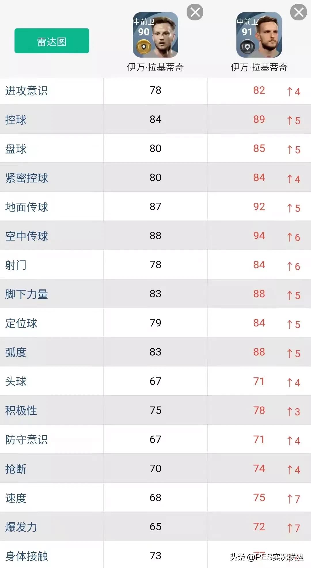 明降暗升走势,明跌暗涨