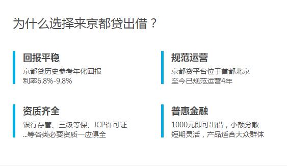 京都贷现金,京都贷合规方案