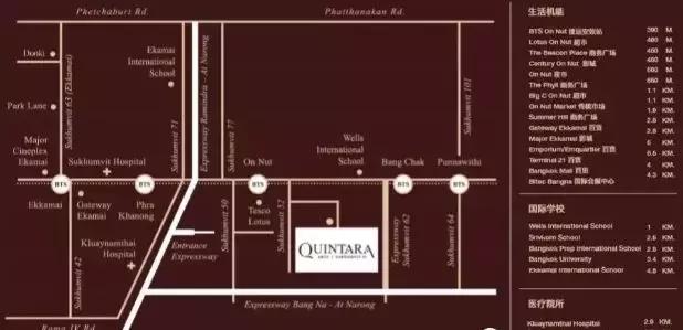 100万在泰国曼谷能买什么房子,曼谷500万人民币买什么别墅