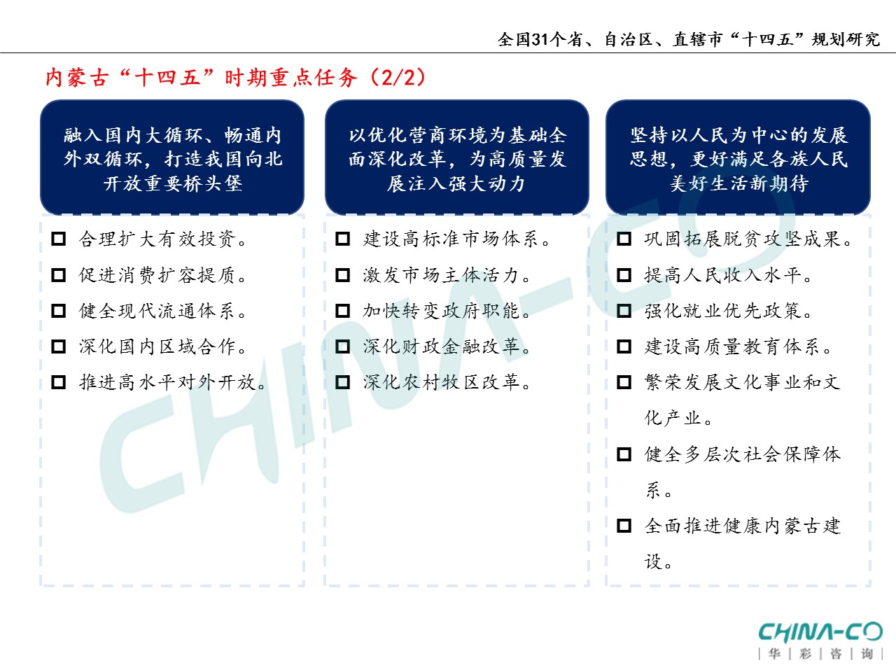 十四五规划两个区,县区十四五规划和2035年远景目标