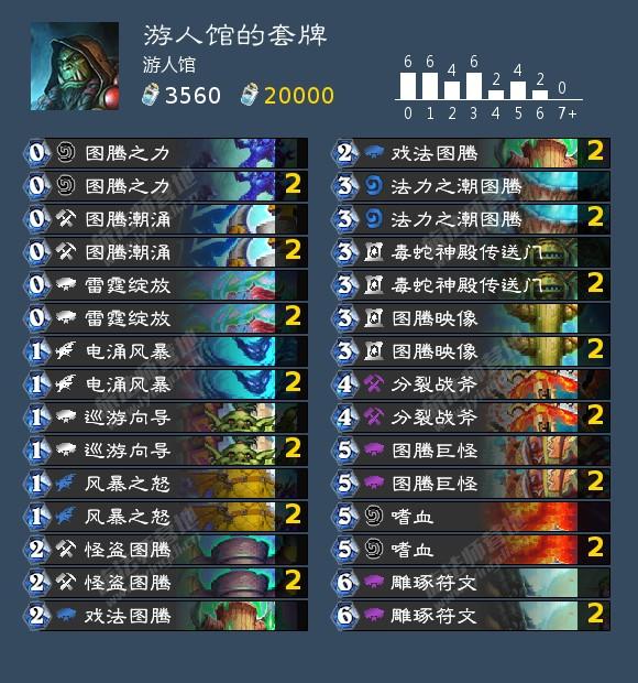 炉石传说图腾萨满卡组2020,炉石传说最新标准进化萨卡组