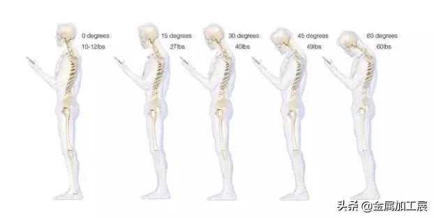 矫正颈椎变形的颈椎枕,日本颈椎专用枕的热敷按摩枕头