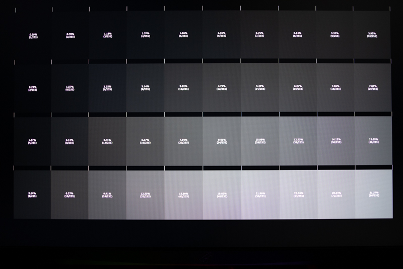 华硕pg279q显示器,pg279q显示器深度测评