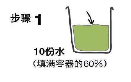 制作环保酵素的过程,妙音环保酵素制作方法