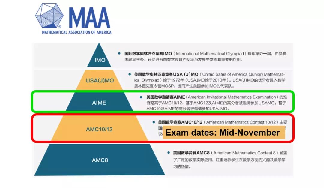 上海高藤致远创新学校社团招新现场：有趣的人，终会相遇