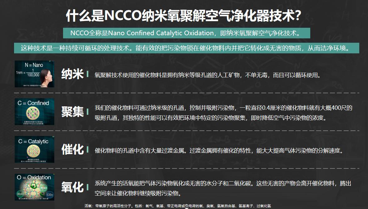 家庭室内病毒消杀用什么药,疫情期间家庭消杀