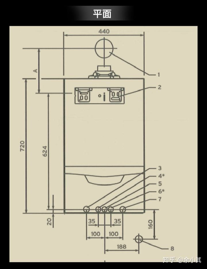 采暖燃气壁挂炉拆解测评,威能冷凝壁挂炉拆解视频