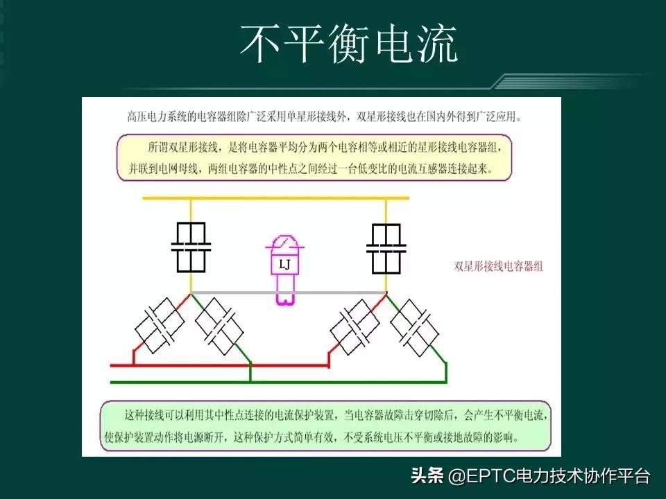 变电站中并联电容器起什么作用,并联电容器组接线方式有哪些