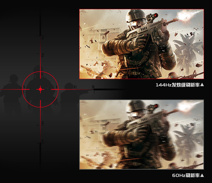 「显示器」如何买到一台适合自己的显示器