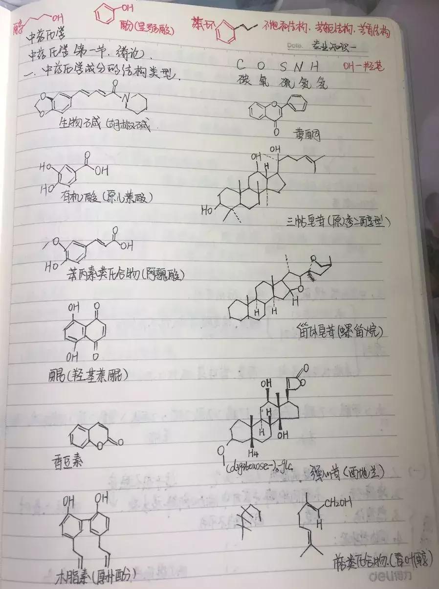 执业药师中药一专业知识视频,中药执业药师药二必背知识点