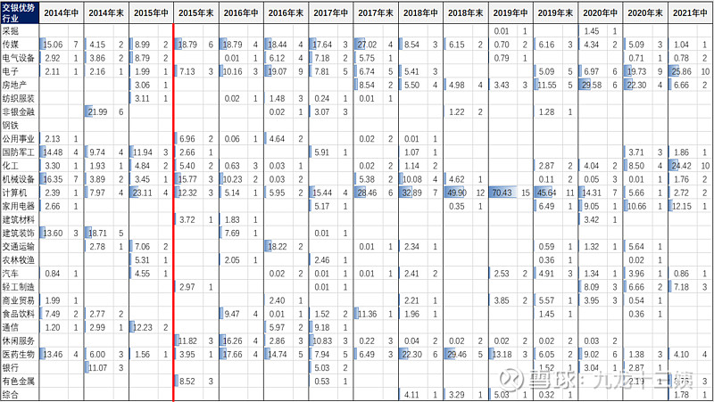 金牛奖完整名单,金牛奖基金排行