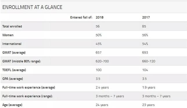 合创留学申请指南,和创留学青岛