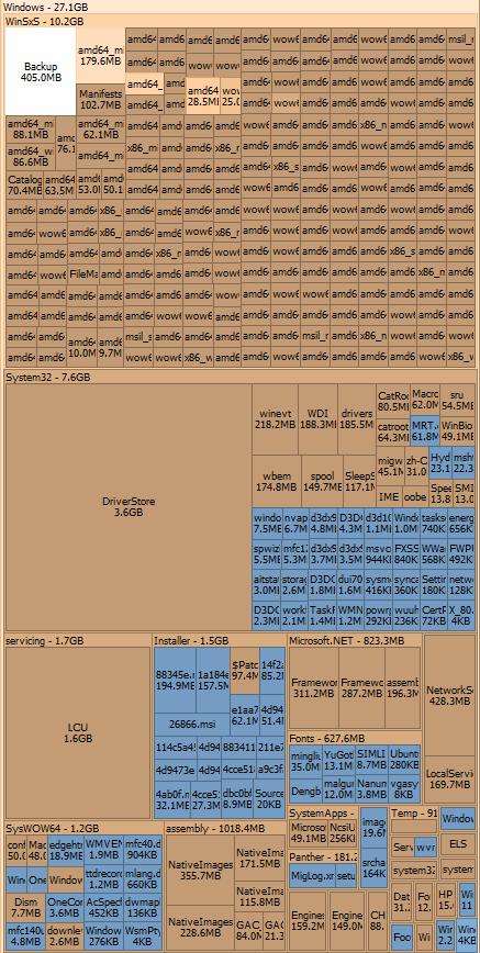 c盘满了怎么彻底解决,win7台式电脑c盘变红满了怎么清理